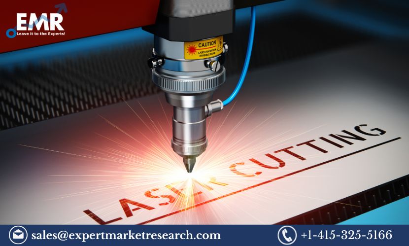 Laser Marking Machine Market