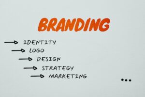 professional branding services 