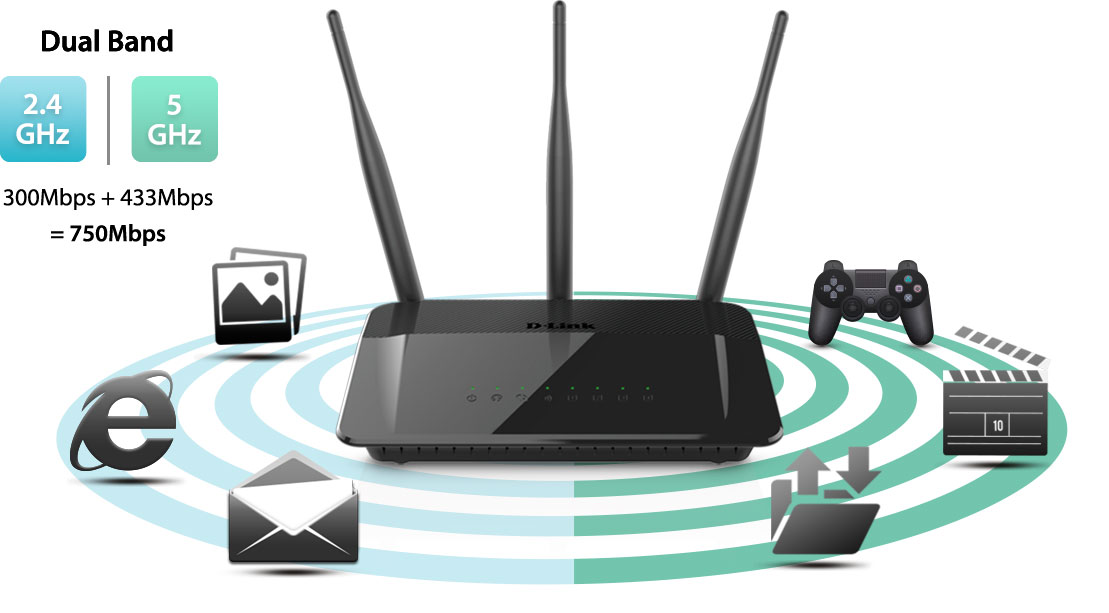 Router Price