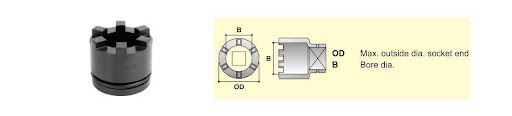 Socket Tools